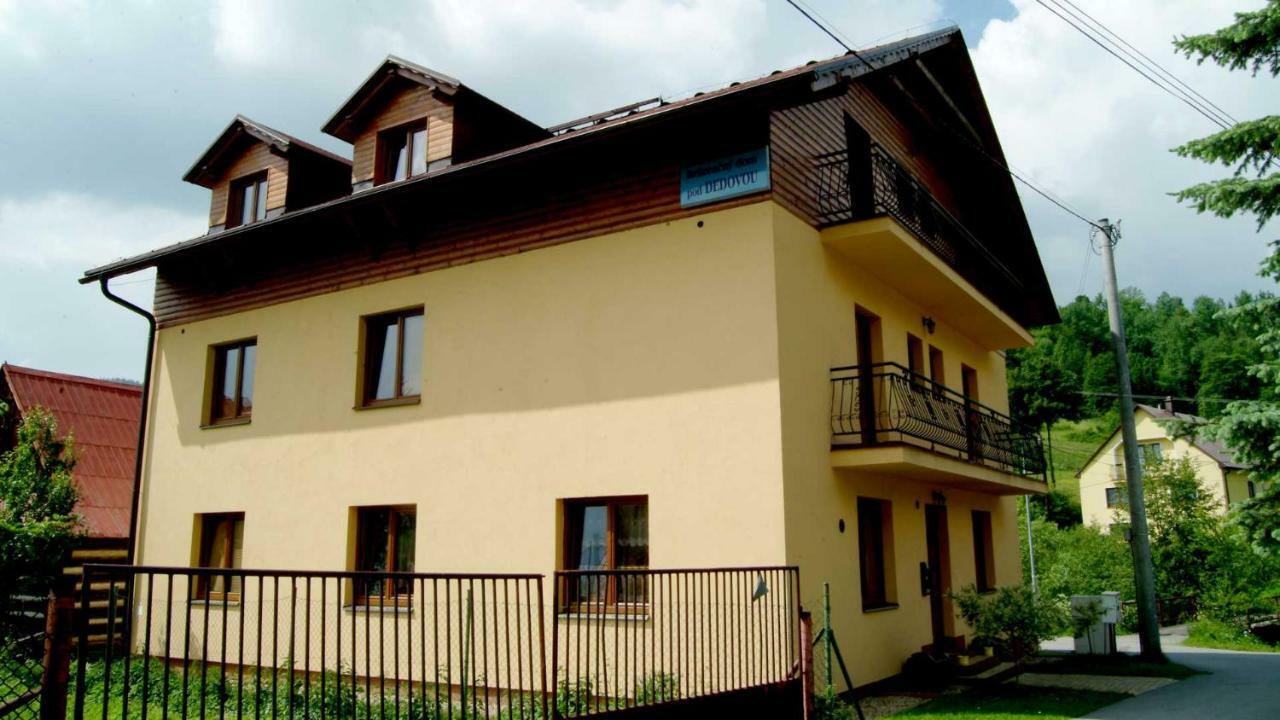 Rekreacny Dom Pod Dedovou Hotel Oscadnica Exterior photo